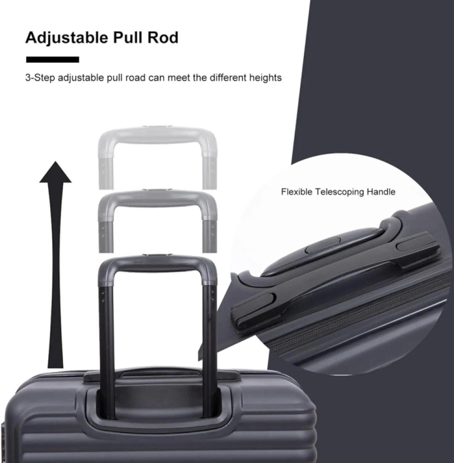 3-Piece ABS Luggage Set (20"/24"/28") - Lightweight Hardshell Suitcases with Lock, 360° Spinner Wheels & 2 Utility Hooks - Carry-On & Checked Luggage (Black   ABS)