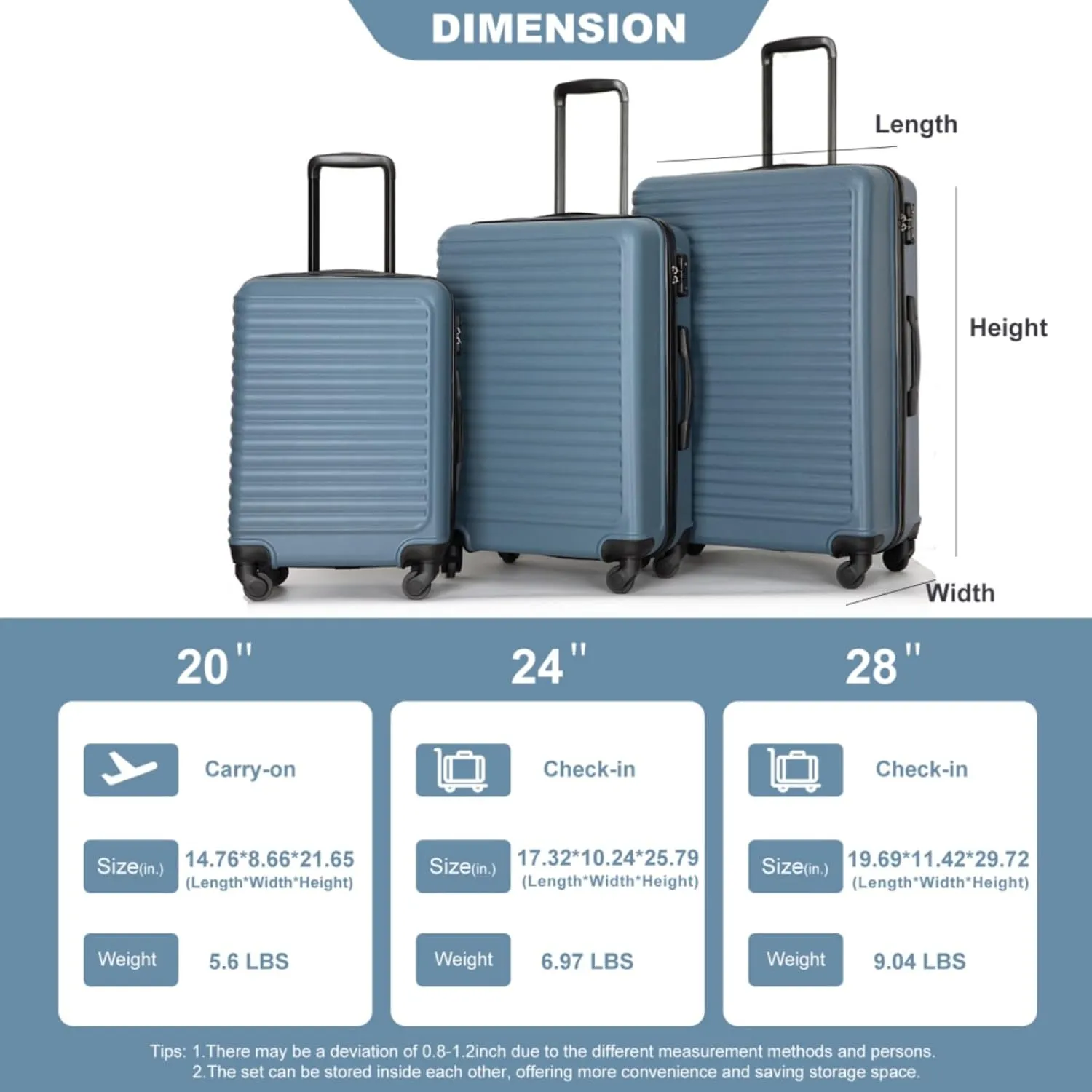 3-Piece ABS Luggage Set (20"/24"/28") - Lightweight Hardshell Suitcases with Lock, 360° Spinner Wheels & 2 Utility Hooks - Carry-On & Checked Luggage (Blue   ABS)