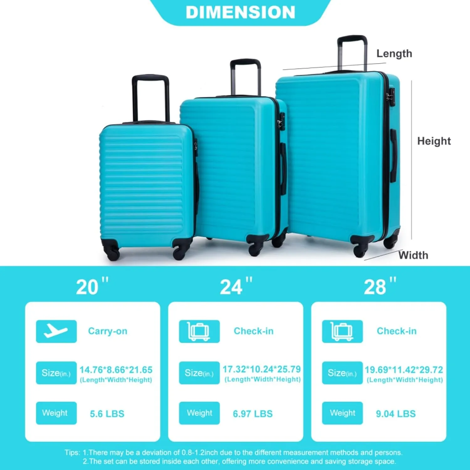 3-Piece ABS Luggage Set (20"/24"/28") - Lightweight Hardshell Suitcases with Lock, 360° Spinner Wheels & 2 Utility Hooks - Carry-On & Checked Luggage (Turquoise   ABS)