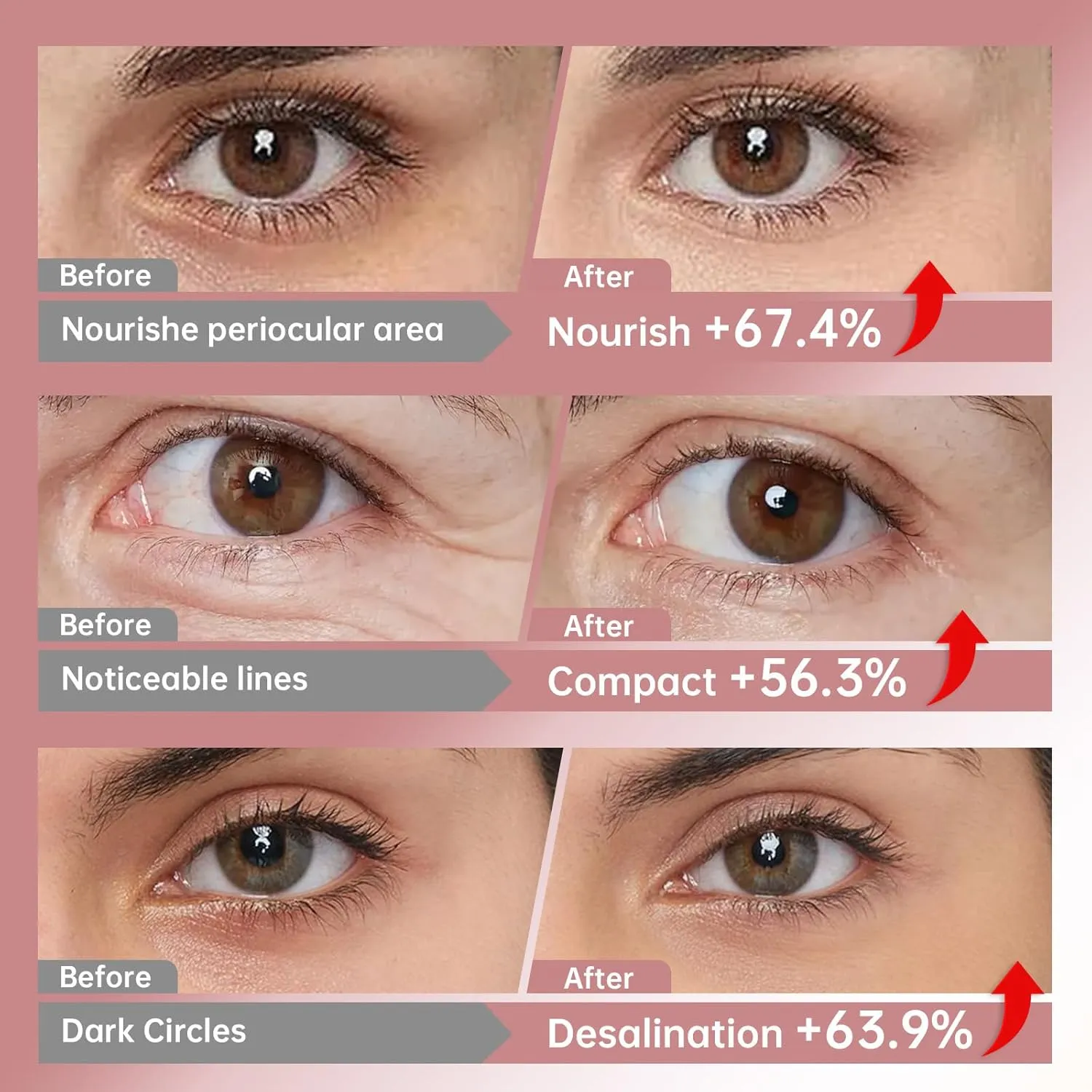30 Pairs 3-Secs Melting Collagen Under Eye Patches with Vitamin C Serum, Under Eye Mask for Puffy eyes and Dark Circles | Retinol Hyaluronic Niacinamide Ceramides,Korean Popular Eye Patches