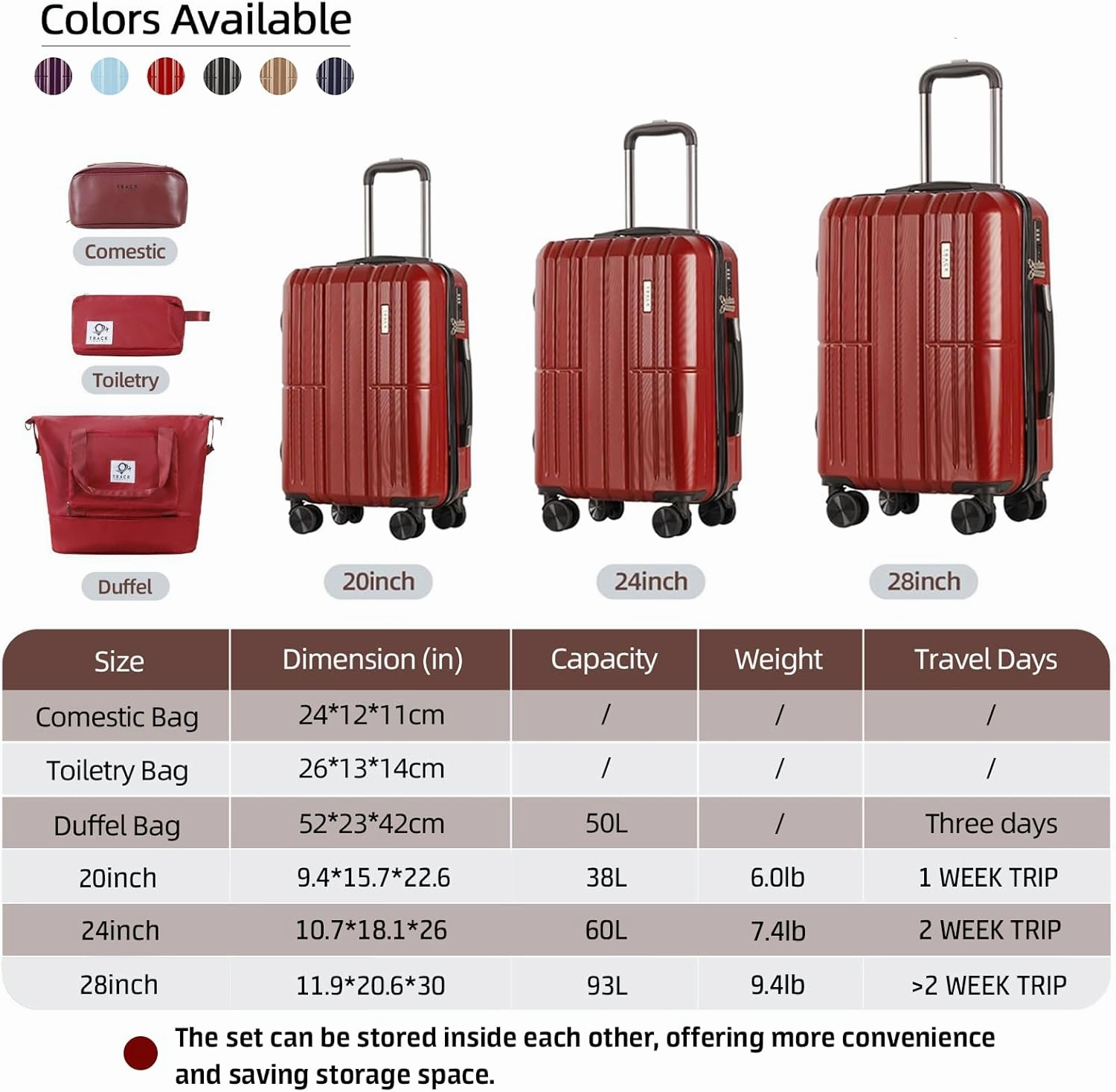 3 Piece Luggage Set ABS PC Expandable Hardshell TSA Lock Aluminum Trolley Spinner Wheels (Wine Red, 6 Piece Set)