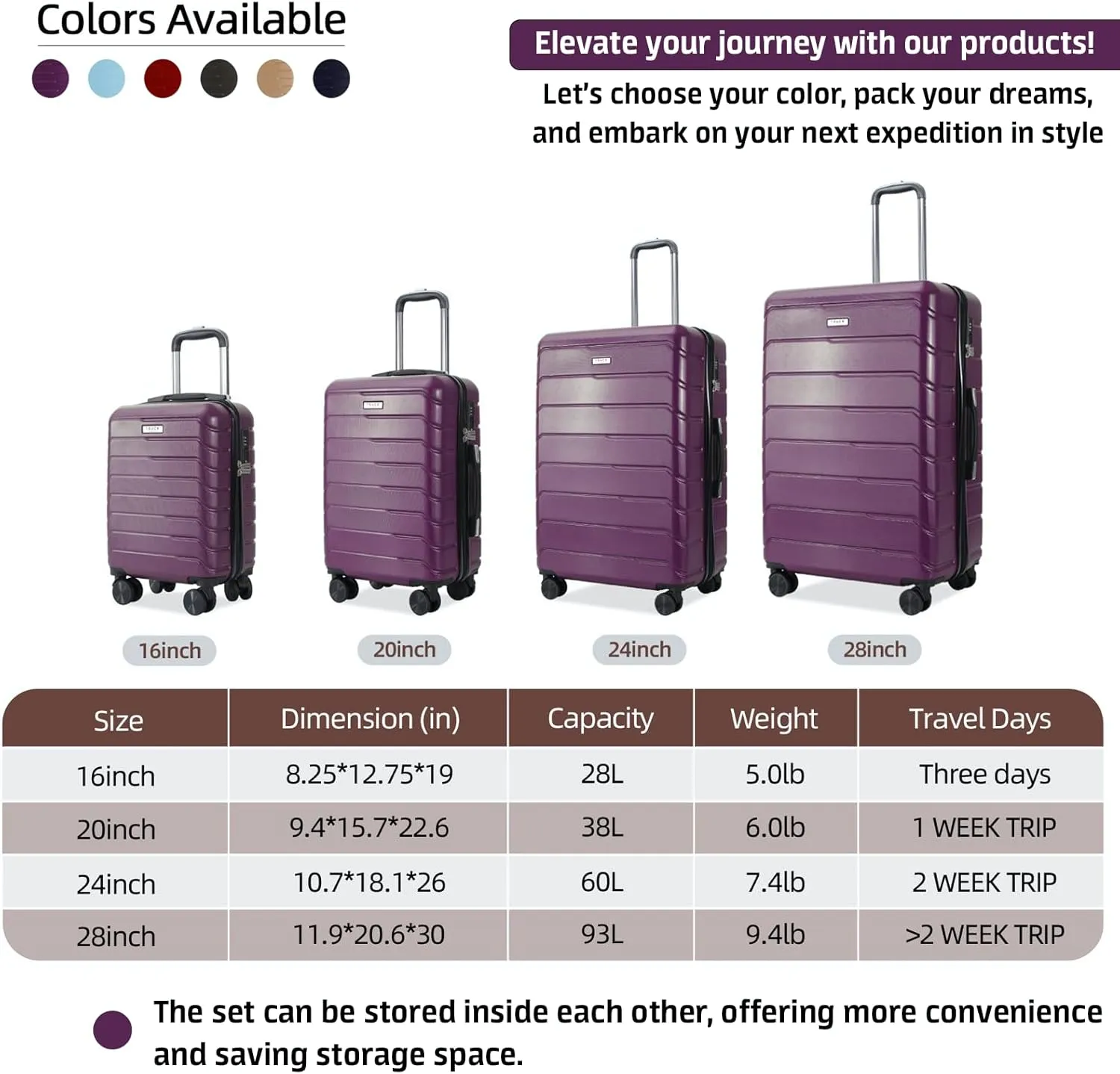 4 Piece Luggage Set ABS PC Expandable Hardshell TSA Lock Aluminum Trolley Spinner Wheels (Purple, 4 Piece Set)