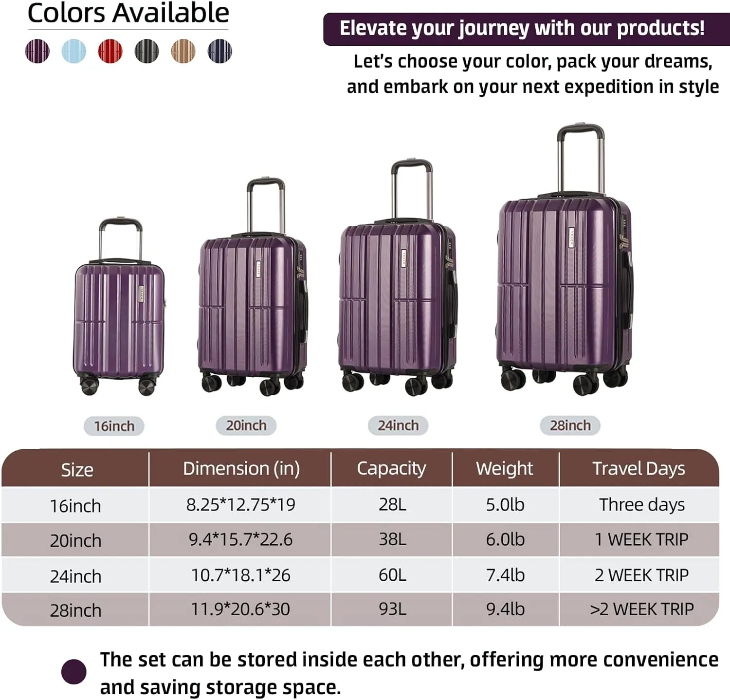 4 Piece Luggage Set ABS PC Expandable Hardshell TSA Lock Aluminum Trolley Spinner Wheels (Purple, 4 Piece Set)