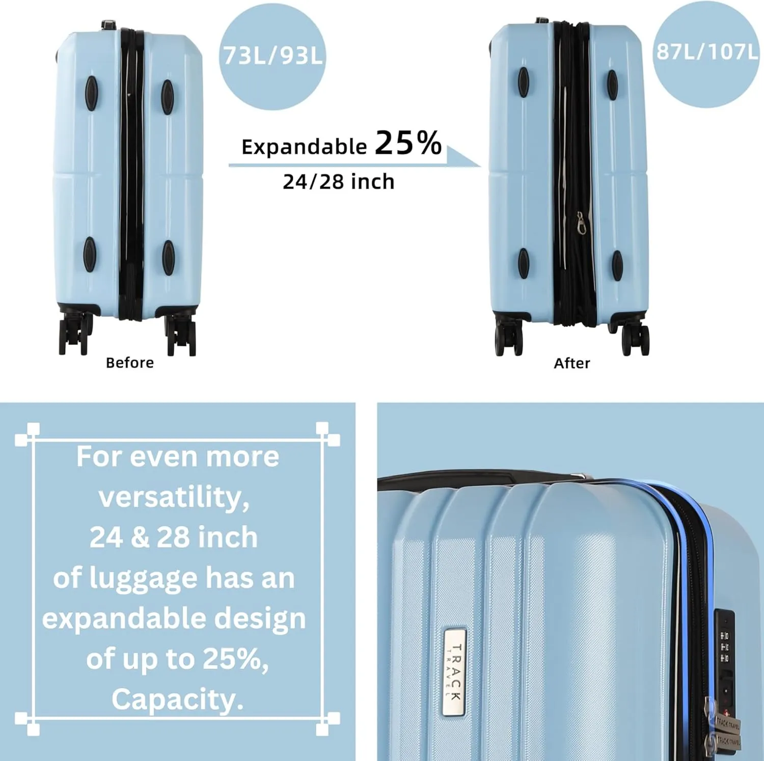 4 Piece Luggage Set ABS PC Expandable Hardshell TSA Lock Aluminum Trolley Spinner Wheels (Sky Blue, 4 Piece Set)