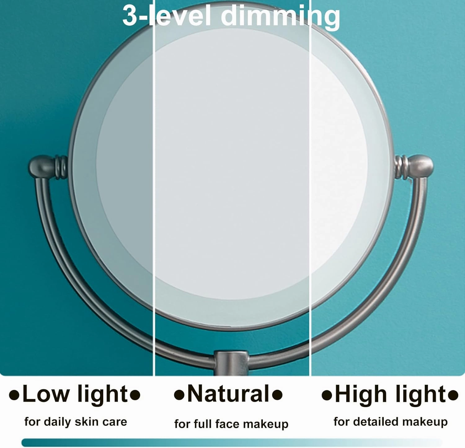 8 Inch Wall Mounted LED Makeup Mirror with Screen Touch 3 Color Lights Dimming, 2 Sided 1X/10X Magnifying HD Shaving Mirror,Gun Gray,Plug in