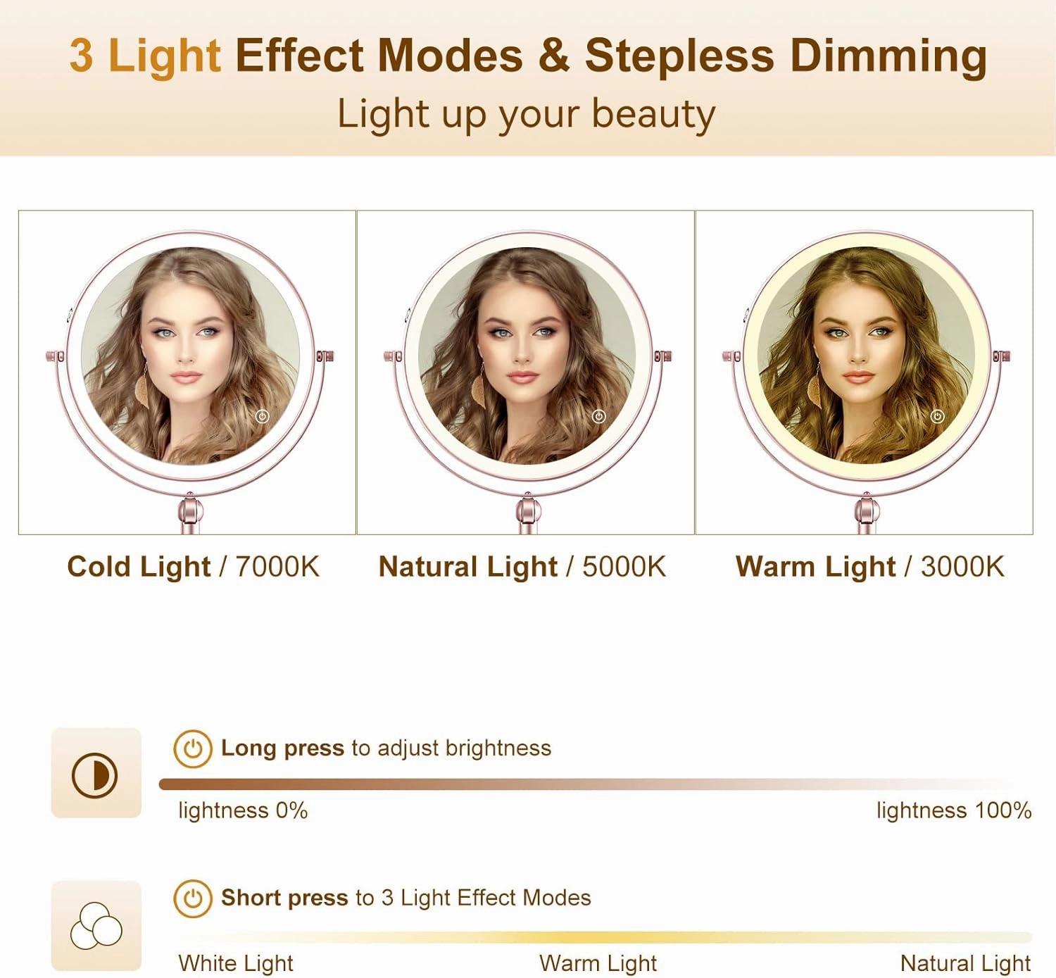 9" Wall Mounted Lighted Makeup Mirror,4000mAh Rechargeable Double Sided 1X/10X Magnifying Mirror with Light,Touch Dimmable,Extended Arm 360 Rotation Wall Mounted Makeup Mirror 3 Color Lights Gold