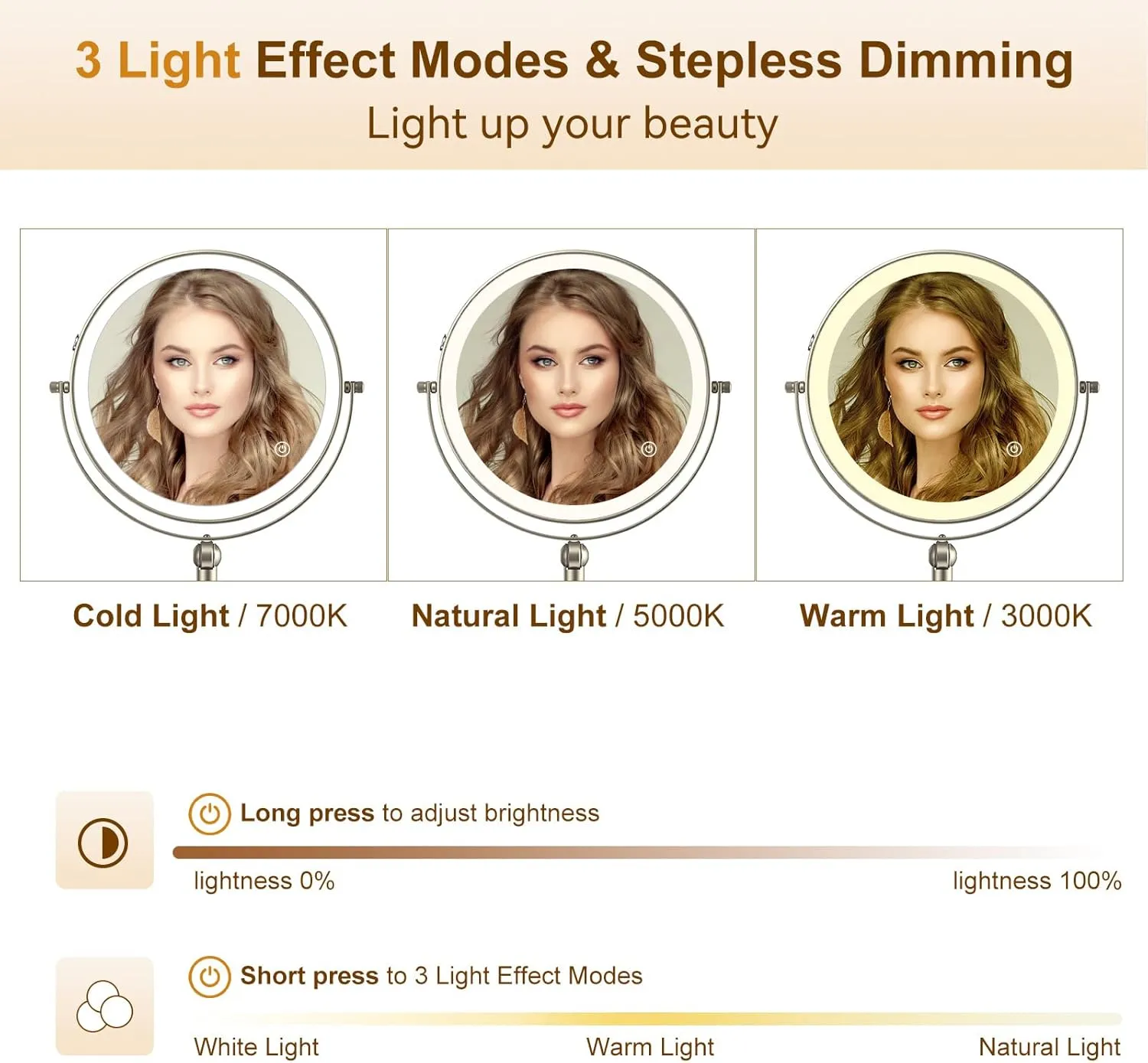 9" Wall Mounted Lighted Makeup Mirror,4000mAh Rechargeable Double Sided 1X/10X Magnifying Mirror with Light,Touch Dimmable,Extended Arm 360 Rotation Wall Mounted Makeup Mirror 3 Color Lights Nickel