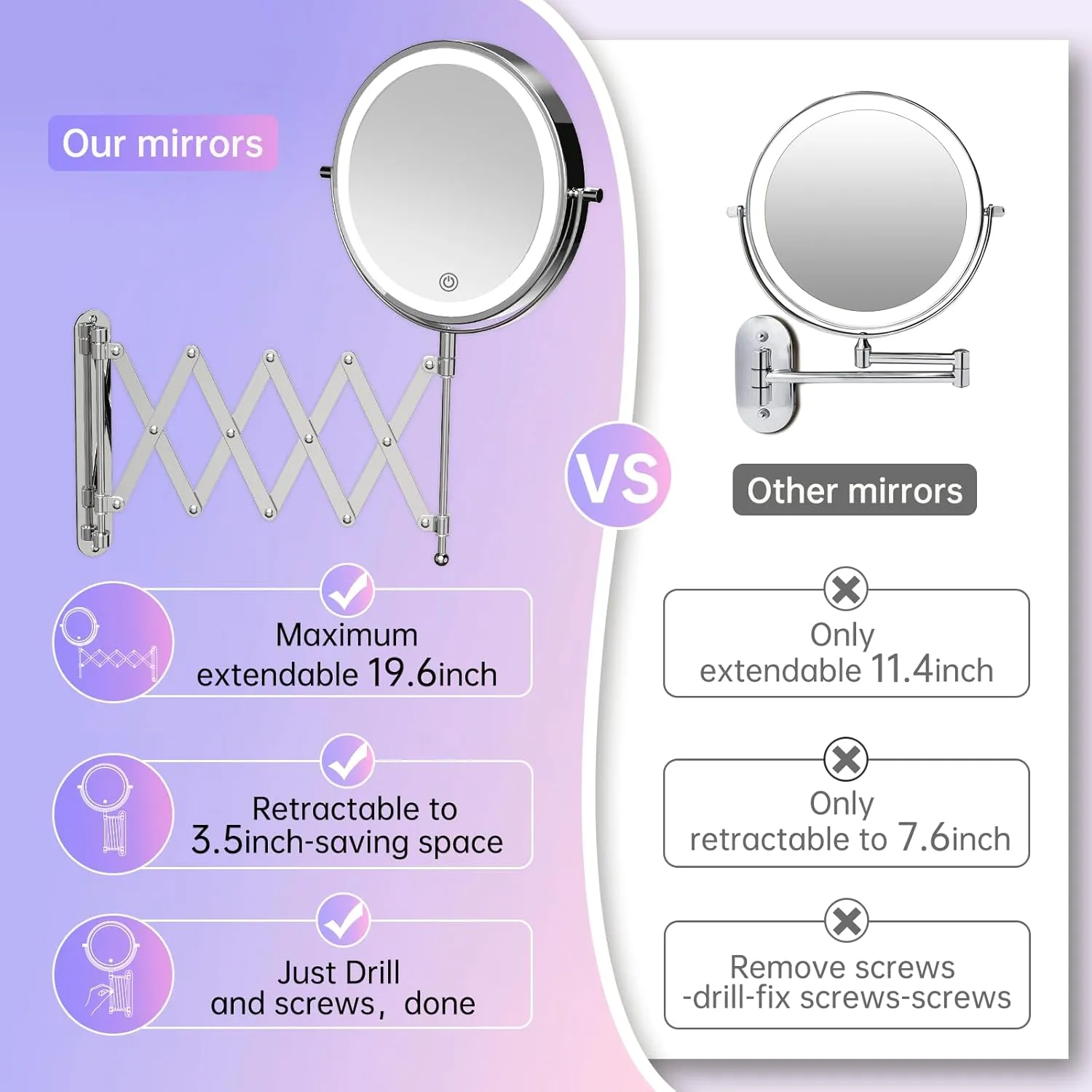 Famihomii Rechargeable Lighted Makeup Mirror Wall Mounted, 8 Inch 1X/10X Double Sided Magnifying Mirror with 3 Light, 360° Swivel Bathroom Extendable Mirror, Telescoping Mesh Shaving Mirror - Chrome