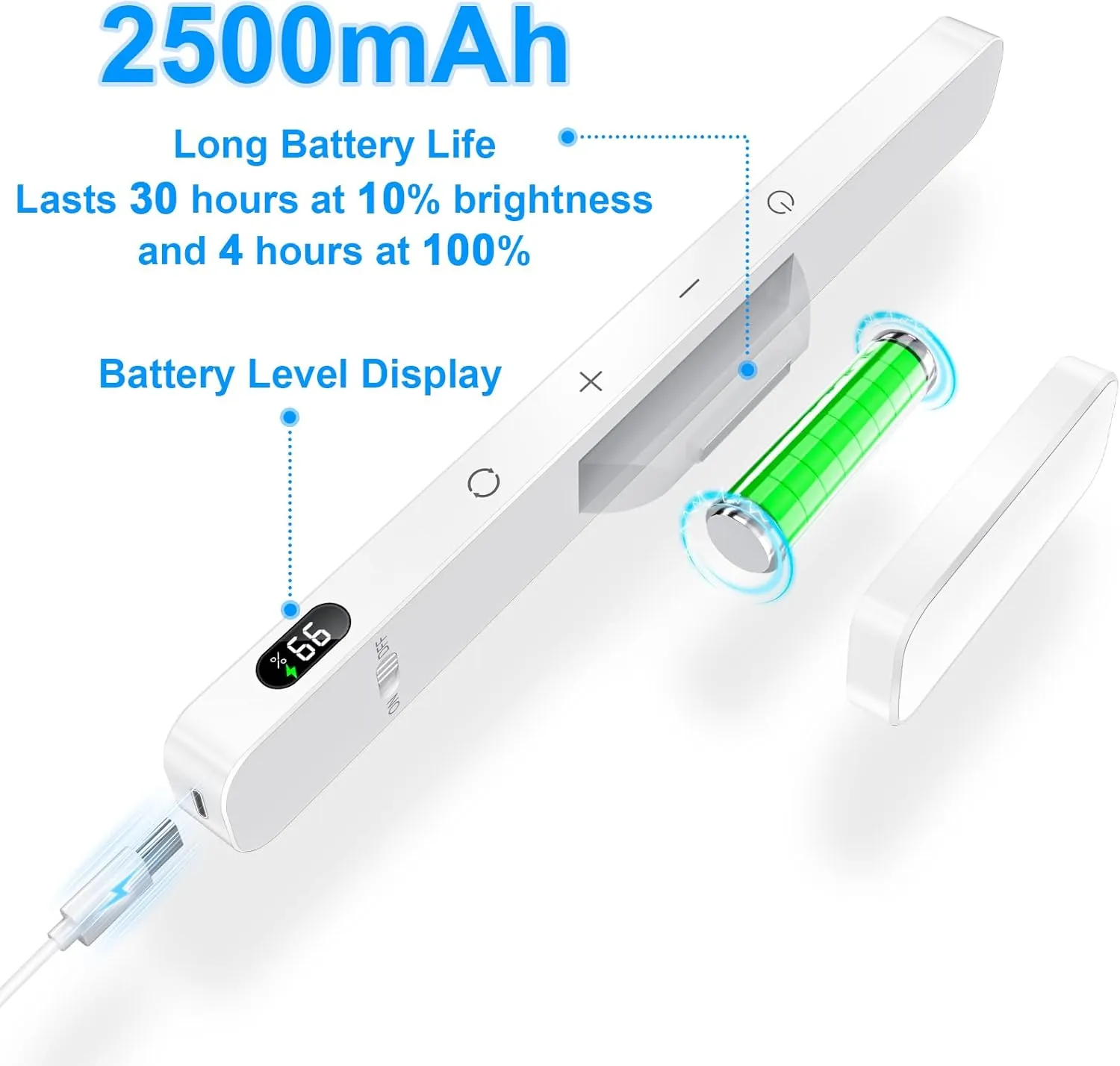 Ferswe 5W Rechargeable Light Bar,Touch Light Adjustable 3 Colors,120 LED Mirror Lights,Magnetic Lights for Cabinets,Makeup Light Battery,Stick On Lights for Closet,Kitchen,Bedroom,Bathroom,Wall