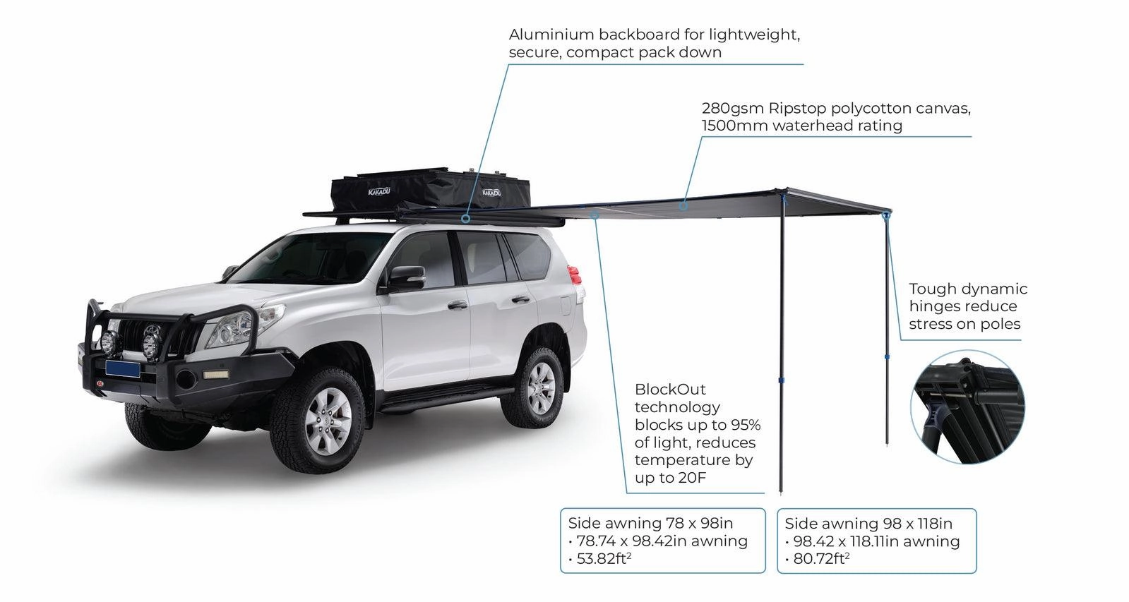 Kakadu BlockOut Awning 98 x 118