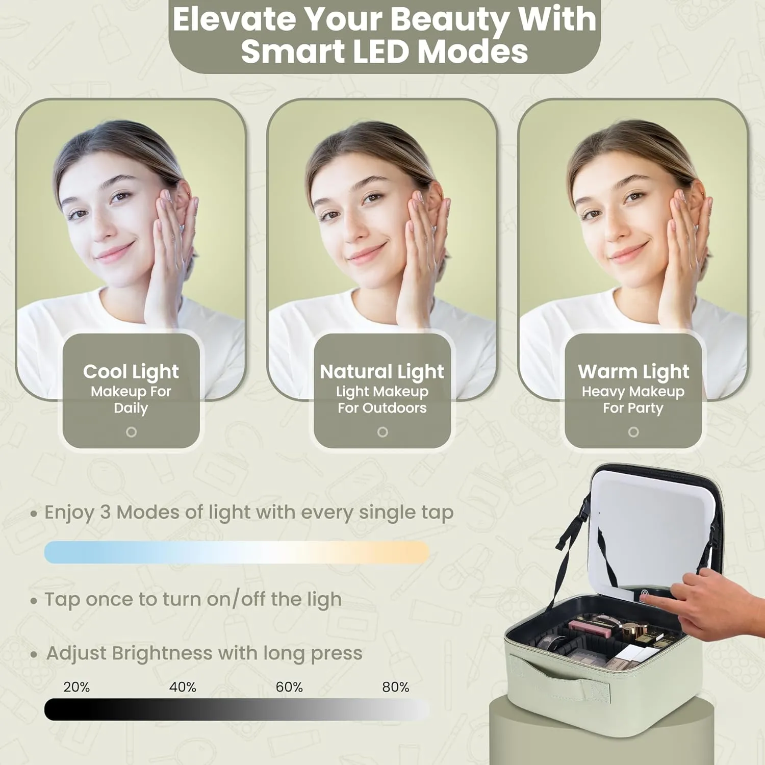 Makeup Bag with Mirror – Portable PU leather Travel Makeup Bag with LED Mirror, 3 Light Modes with Rechargeable 2000Mah Battery Makeup Bag with Brush Storage Eva Dividers with Zip Closure