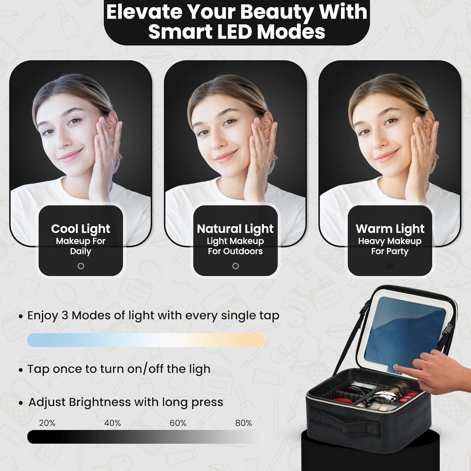Makeup Bag with Mirror – Portable PU leather Travel Makeup Bag with LED Mirror, 3 Light Modes with Rechargeable 2000Mah Battery Makeup Bag with Brush Storage Eva Dividers with Zip Closure