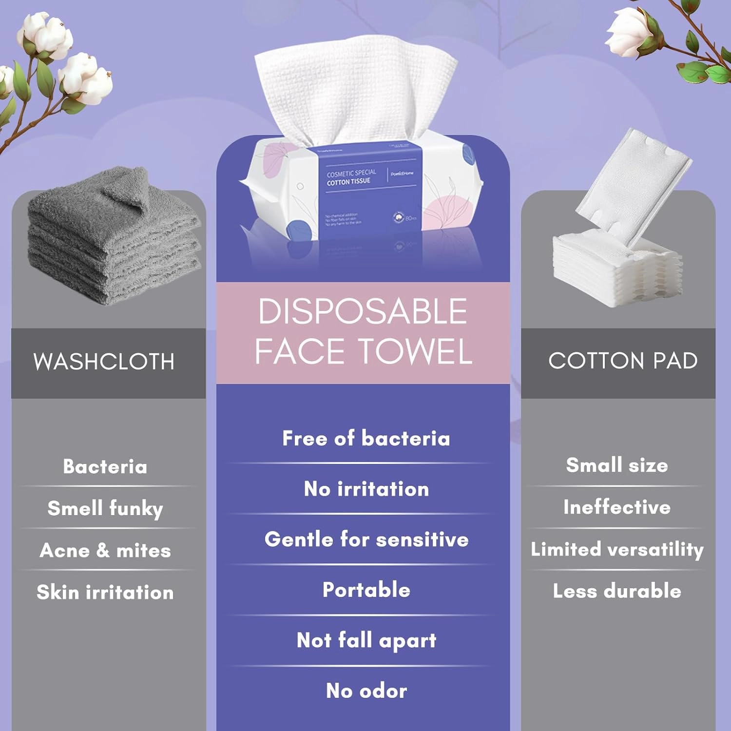 PoeticEHome Extra Thick Face Towels Disposable | Cotton Soft Dry Wipes Biodegradable for Facial Cleansing & Makeup Remover (4 Pack)