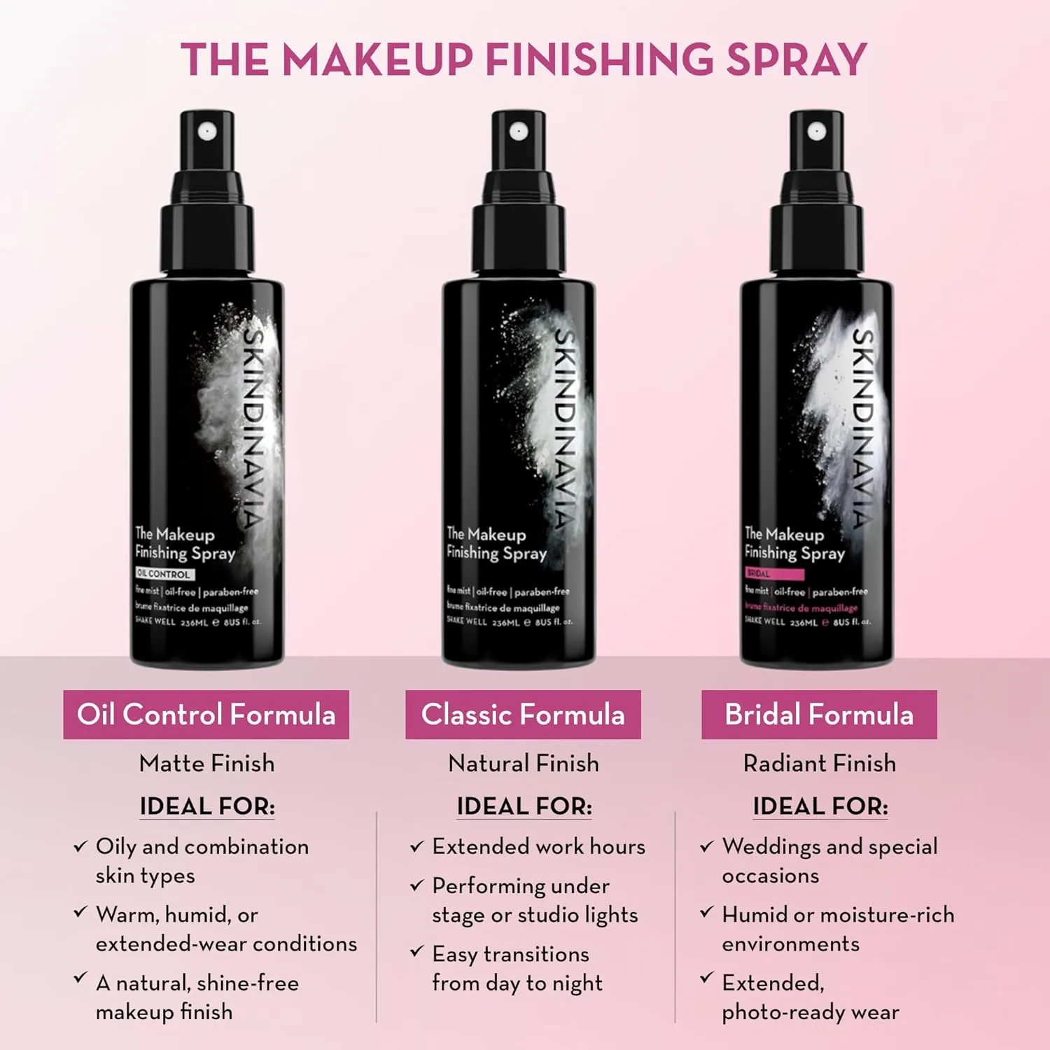 Skindinavia The Makeup Finishing Spray, Bridal Makeup Setting Spray, All-Day Wear, Long-Lasting Up to 16  Hours, Heat-Resistant & Waterproof, Wedding Day, Bridal Shower Gift, 4.0 Oz